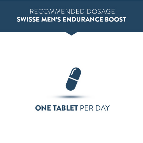 Swisse Men's Endurance Boost Tablets
