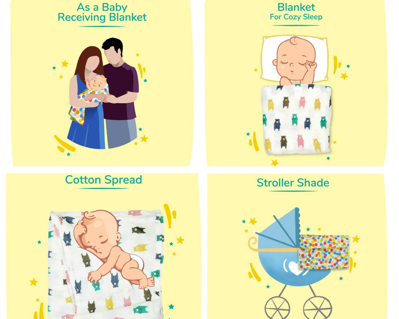 Kindermum Organic Cotton Muslin Swaddle Blanket 100 Cm X 100 Cm - Set Of 2 - Pista And Lemon
