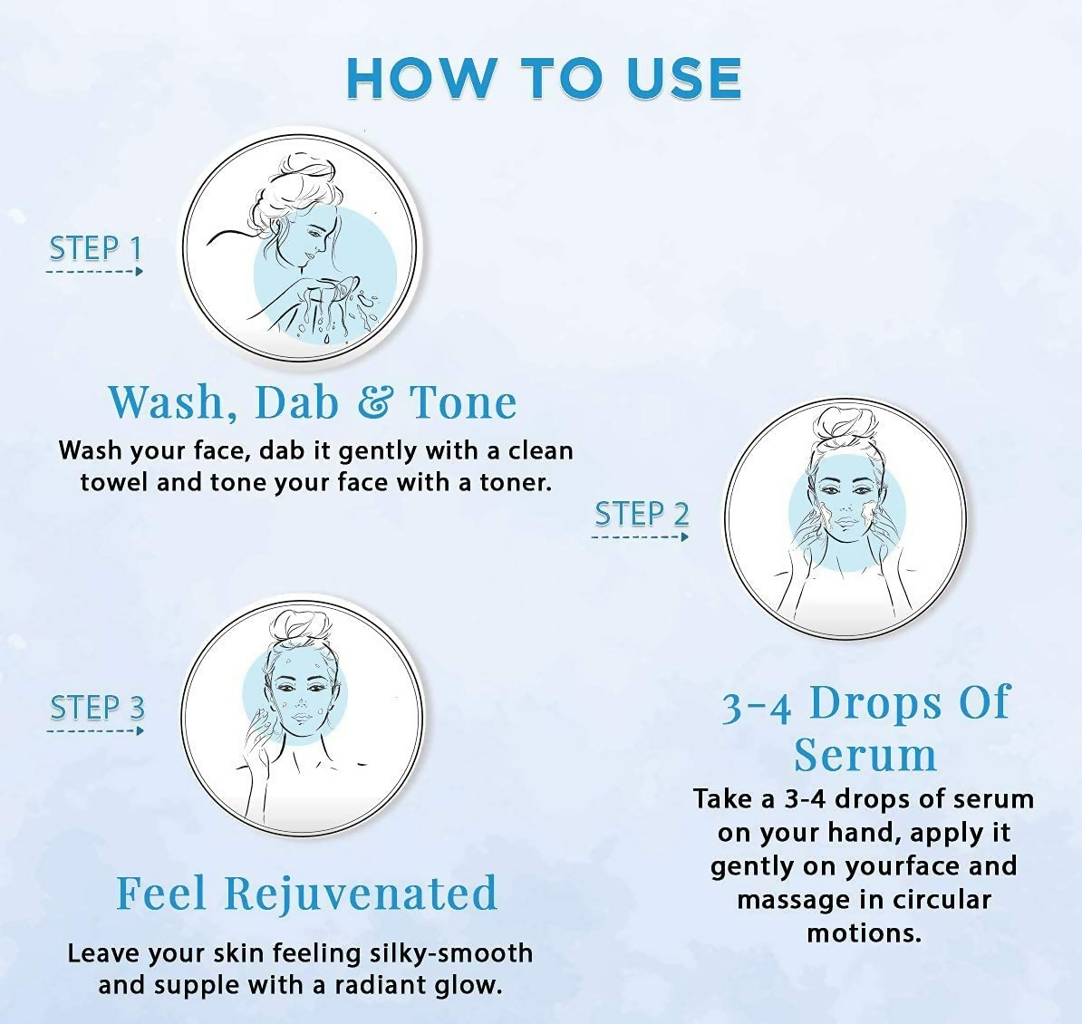 Spawake Whitening Triple Care Face Serum with Vitamin C