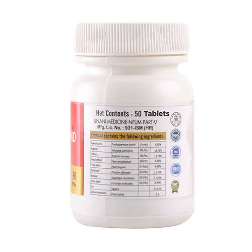 Cipzer Habb-E-Asgand Pills