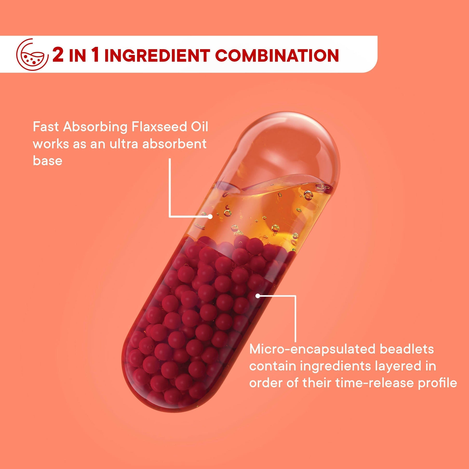 Wellbeing Nutrition Slow | Multivitamin for Her 50+ Capsules - Drmedicart