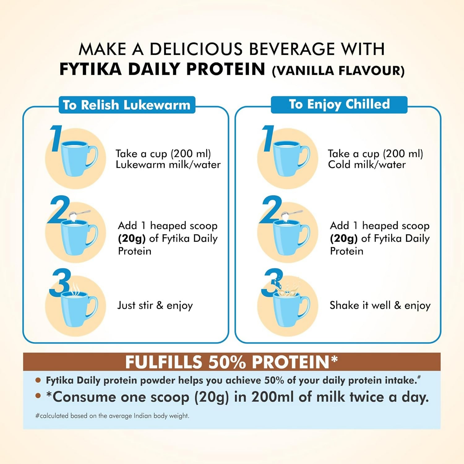 Fytika Healthcare Products Daily Protein Powder