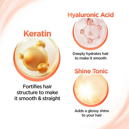 BBlunt Advanced Smoothening Shampoo with Keratin & Hyaluronic Acid
