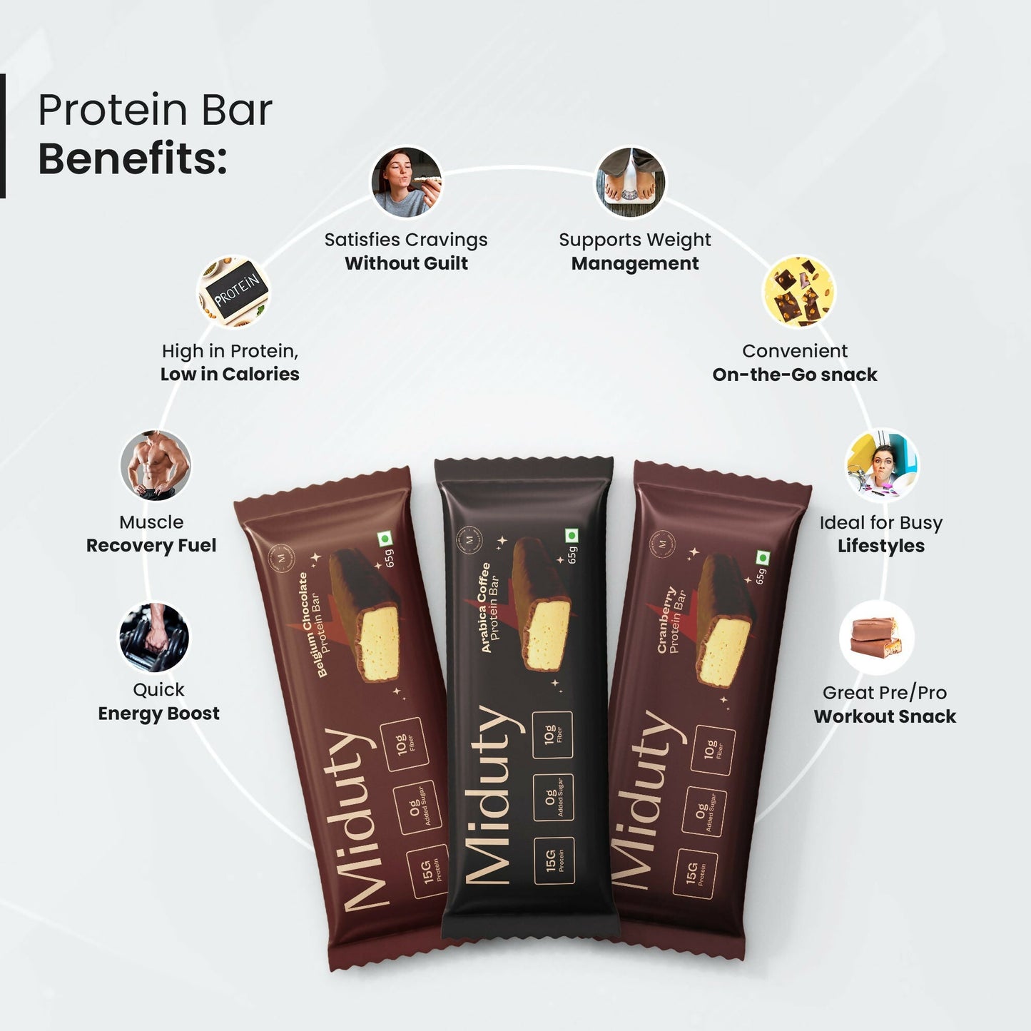 Miduty by Palak Notes Protein Bars Combo (Belgium Chocolate, Arabica Coffee and Cranberry)