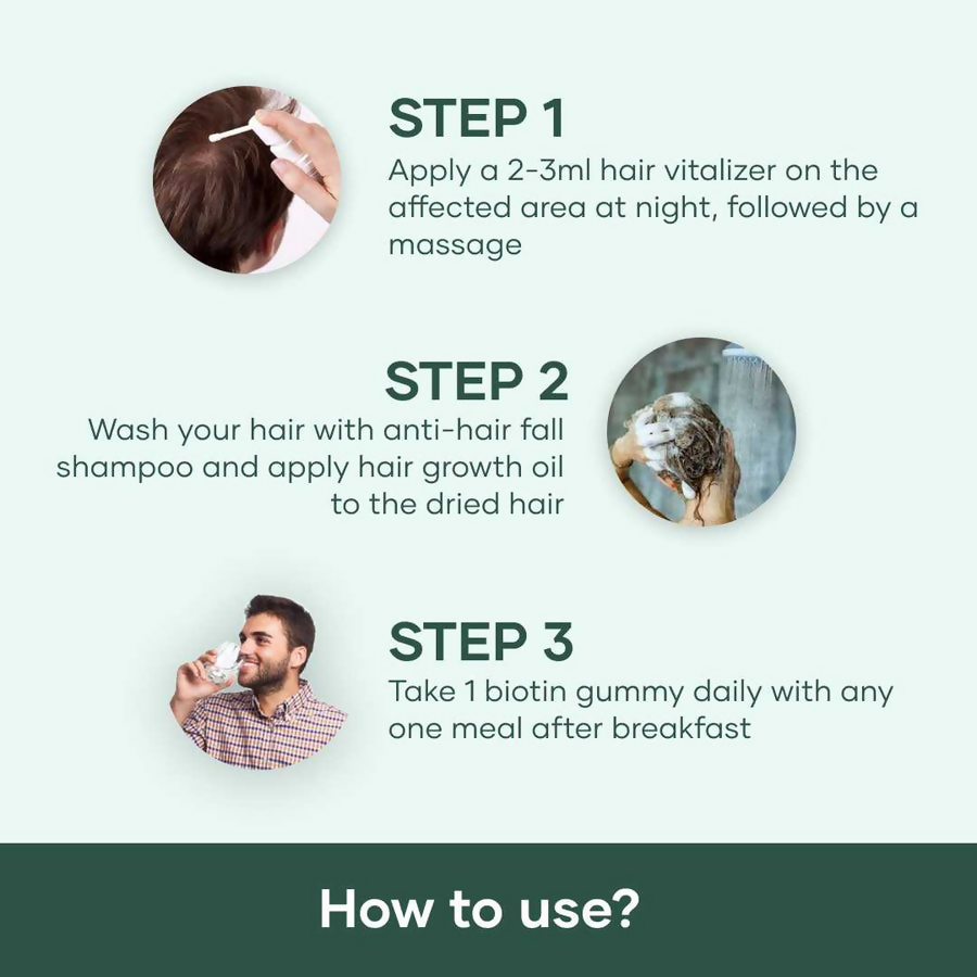 Mars By GHC Hairfall Control Essentials Pack Kit