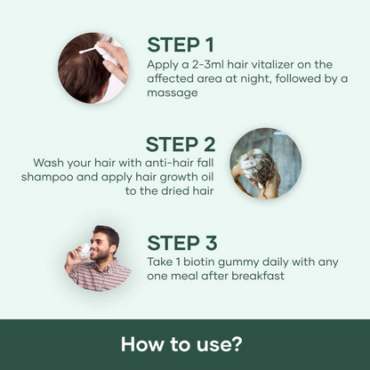 Mars By GHC Hairfall Control Essentials Pack Kit
