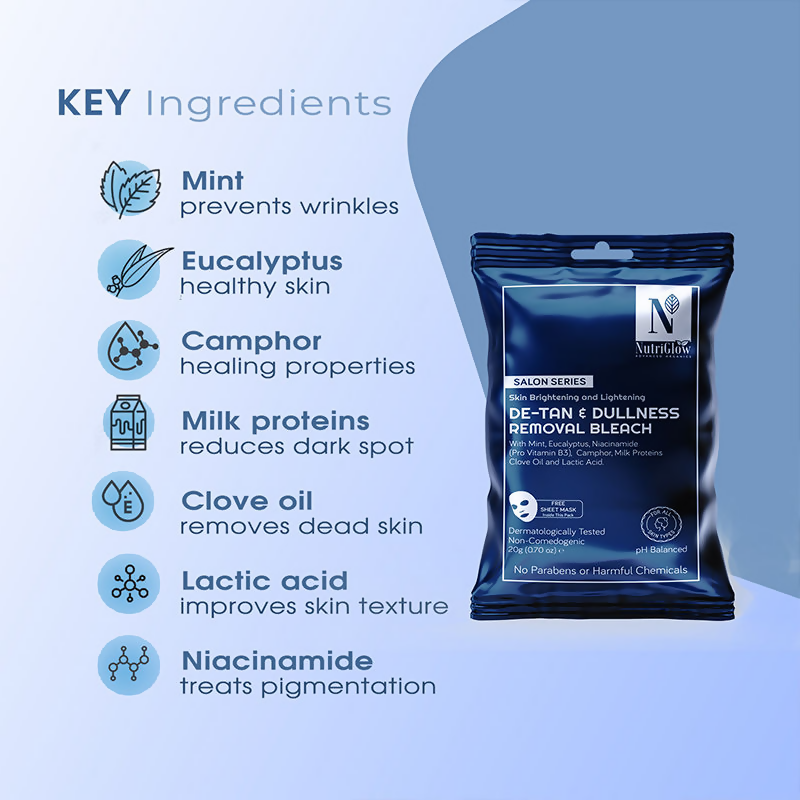 NutriGlow Advanced Organics De-Tan & Dullness Removal Bleach