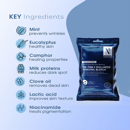 NutriGlow Advanced Organics De-Tan & Dullness Removal Bleach