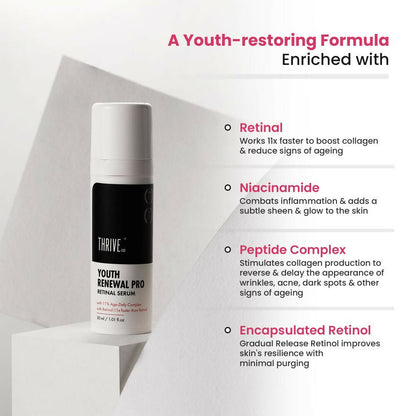 ThriveCo Youth Renewal Pro Retinal Serum - Drmedicart