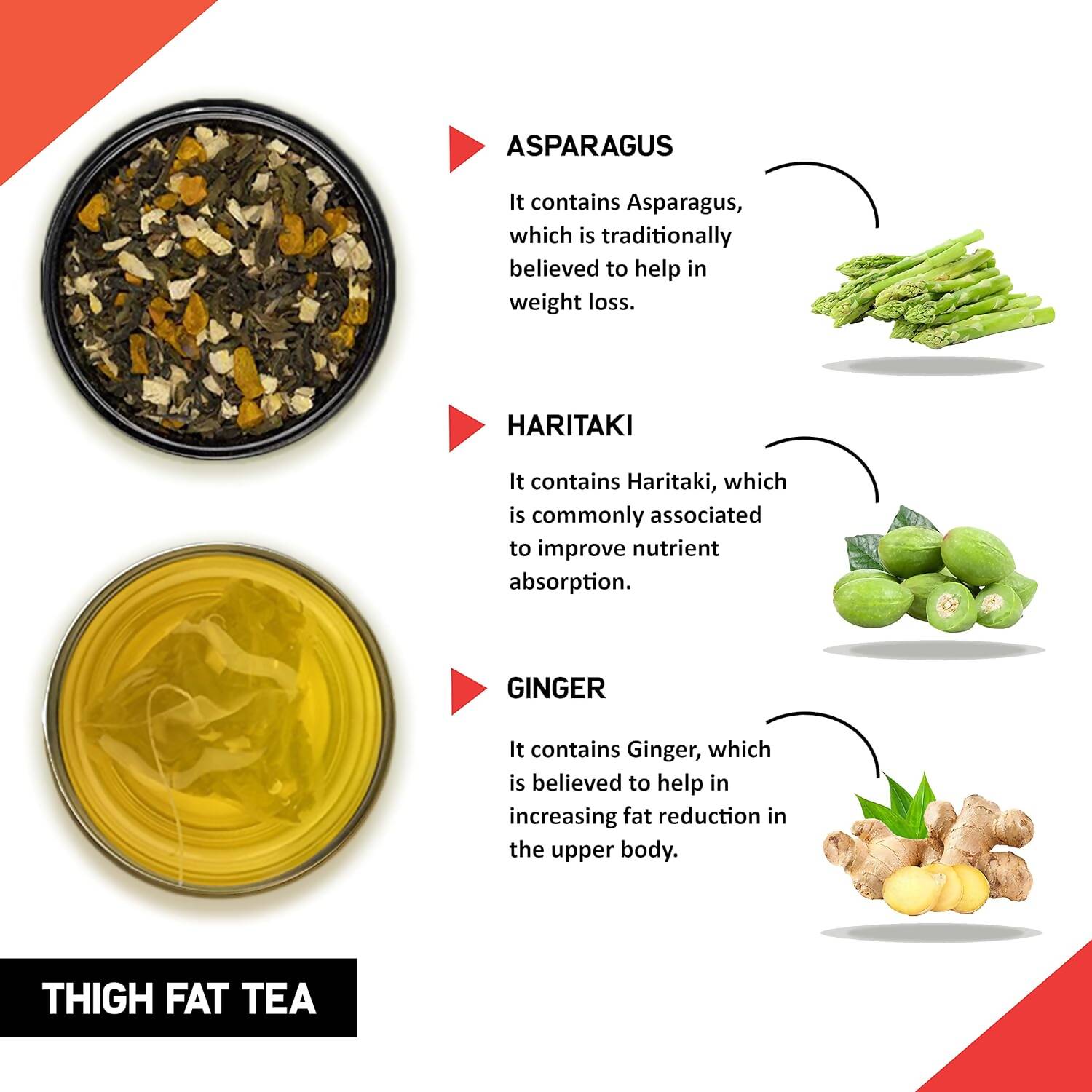 Teacurry Thigh Fat Tea Bags - Drmedicart