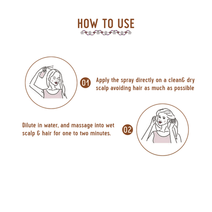 Avimee Herbal Anti Dandruff Kit - Oil, Scalp Spray, and Cleanser, Fights Dandruff & Moisturises Scalp Naturally