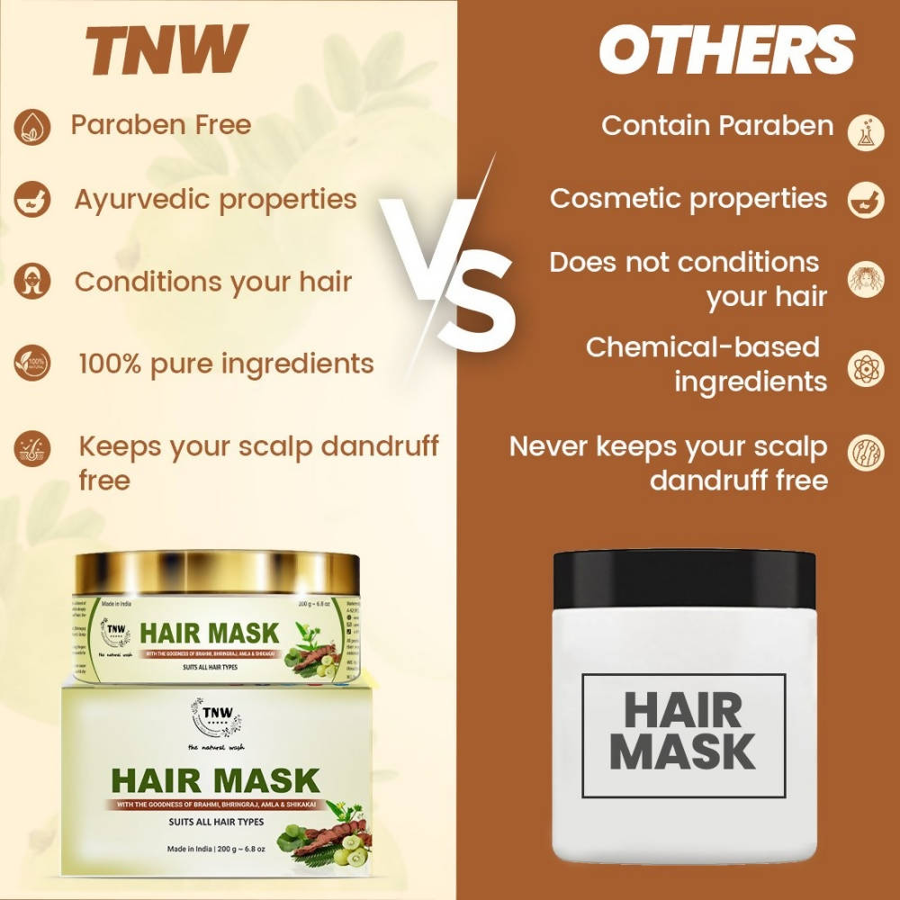 The Natural Wash Hair Mask - Drmedicart