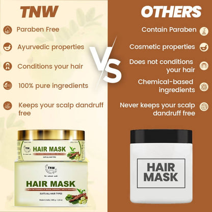 The Natural Wash Hair Mask - Drmedicart