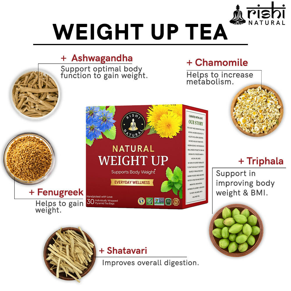 Rishi Natural Weight Up Tea