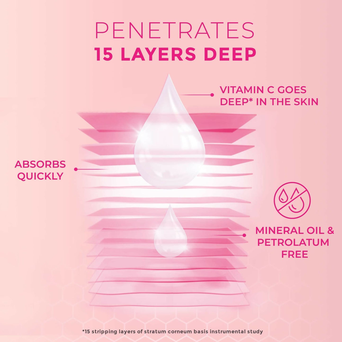 Charmis Deep Radiance Vitamin C Face Serum With Hyaluronic Acid and Salicylic Acid