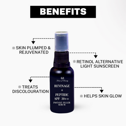 Daily Life Forever52 Revinage + Peptide Instant Filler Serum