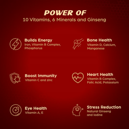 Torque's Multipower Softgel Capsules
