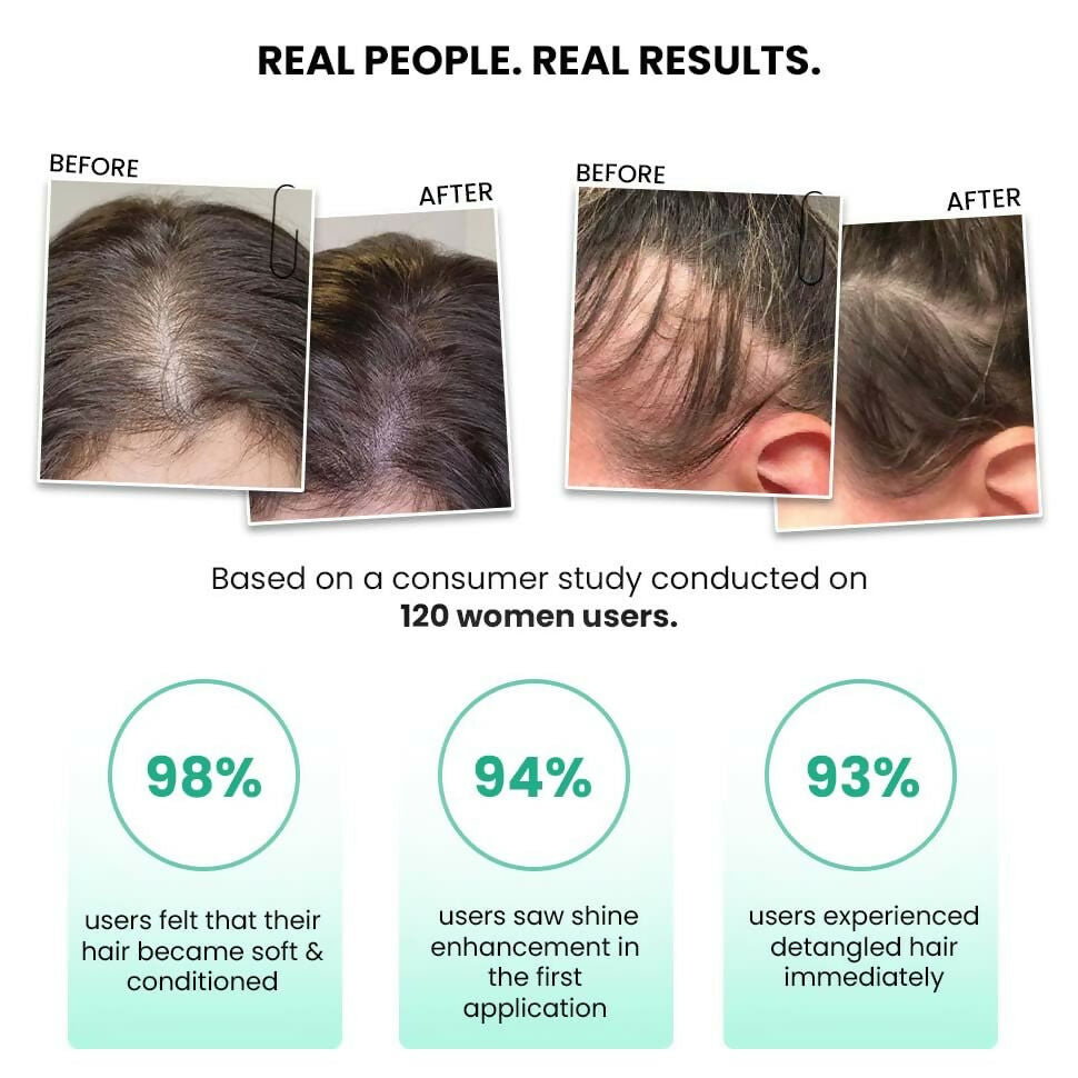 ThriveCo Rosemary Water Hair Spray For Hair Growth