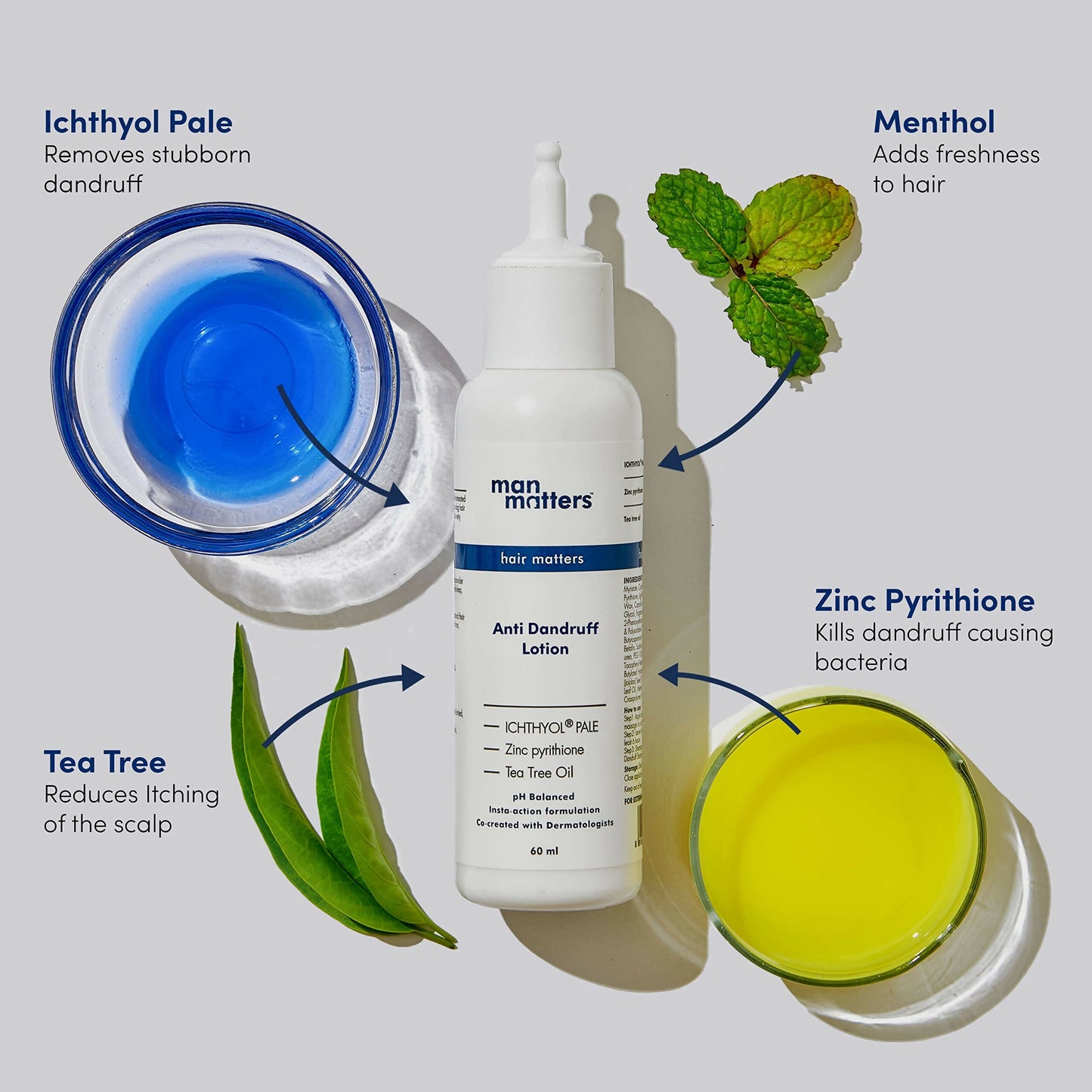 Man Matters Daily Use Anti-Dandruff Kit - Dandruff Removal Lotion, Daily Use Anti-Dandruff Shampoo & Conditioner