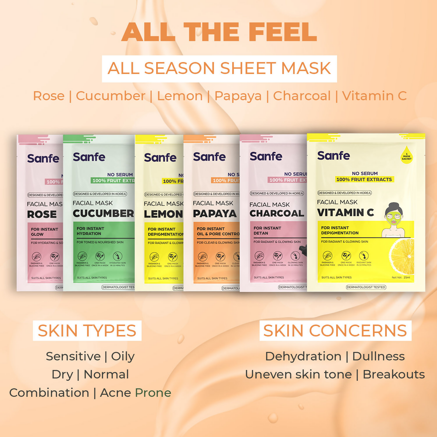 Sanfe Instant Oil Control Papaya Facial Mask
