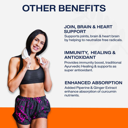 MyFitFuel Curcumin + Ginger Extract + Piperine Capsules