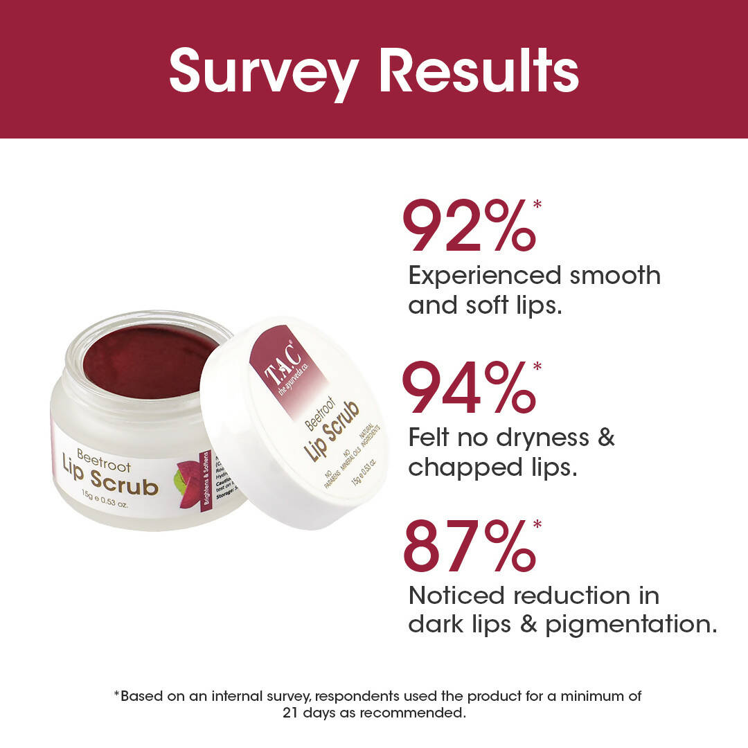 TAC - The Ayurveda Co. Beetroot Lip Scrub