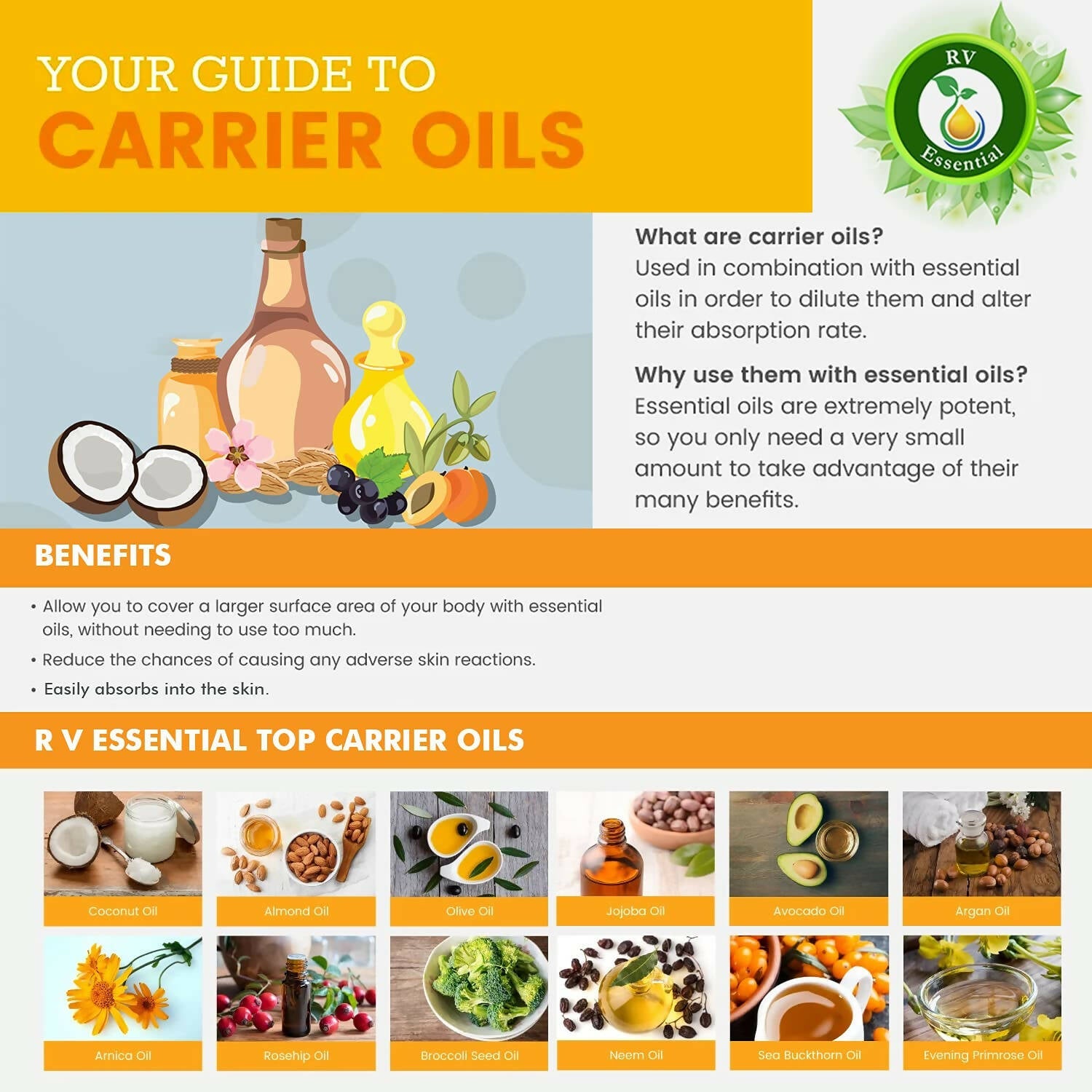 R V Essential Pure Red Raspberry Seed Carrier Oil