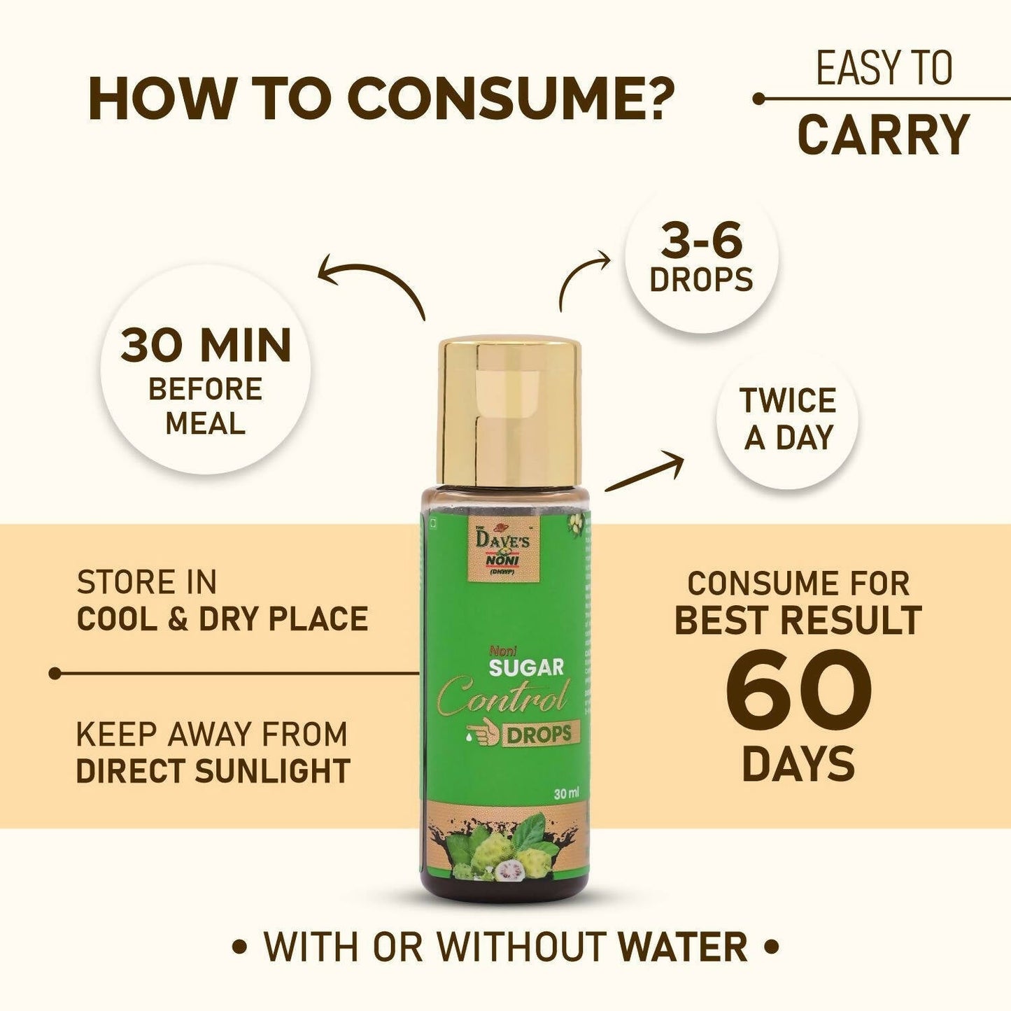 The Dave's Noni Sugar Control Drops - Drmedicart
