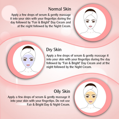 Keya Seth Aromatherapy Fair & Bright Night Cream for Brighter Skin