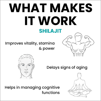 myUpchar Ayurveda Urjas SJ Capsules