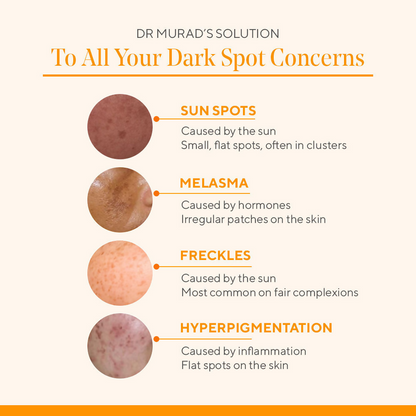 Murad Rapid Dark Spot Correcting Serum