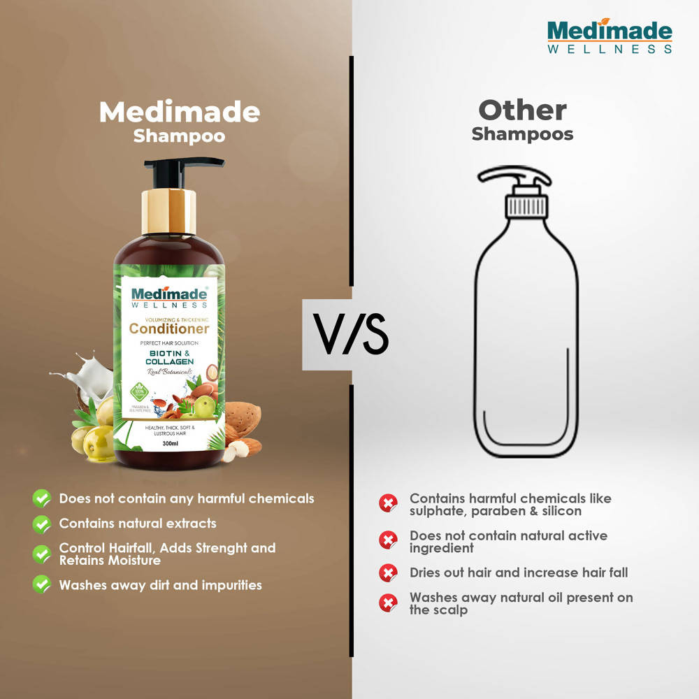 Medimade Wellness Volumizing and Thickening Hair Conditioner with Biotin & Collagen - DrMediCart