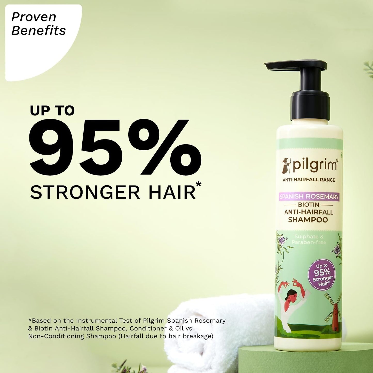 Buy Pilgrim Spanish Rosemary Anti-Hairfall Shampoo (GTM) from DrMediCart, Ship from India to USA