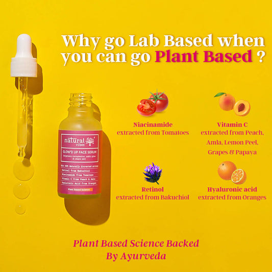 Buy Natural Vibes Glow'd Up Face Serum from DrMediCart, Ship from India to USA