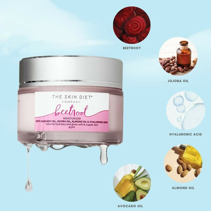 The Skin Diet Company Beetroot Moisturiser Lightweight, Non-Greasy - Dry/Oily Skin + Hyaluronic Acid