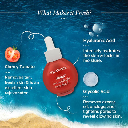 Aqualogica Detan+ Concentrate Face Serum With Cherry Tomato, Glycolic Acid & Hyaluronic Acid