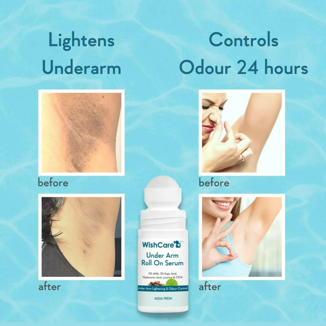 WishCare Underarm Roll On Serum - Drmedicart