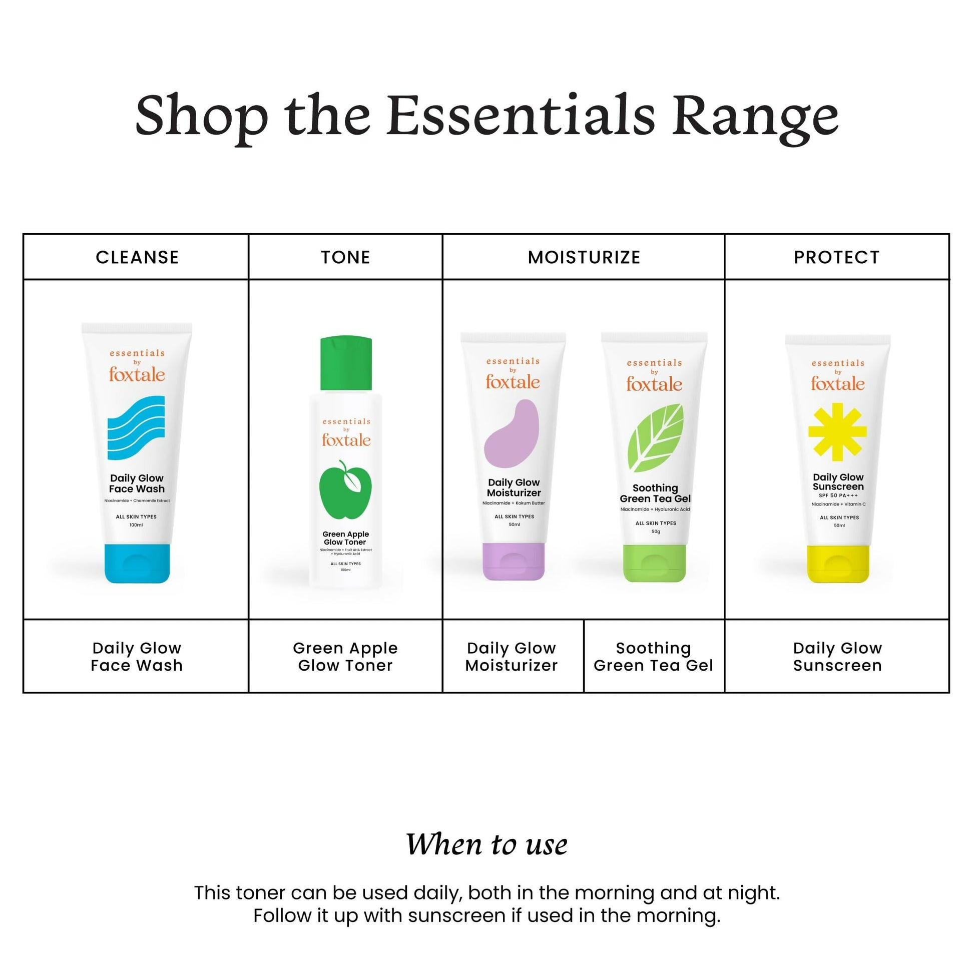 Foxtale Essentials Daily Green Apple Glow Toner with Niacinamide