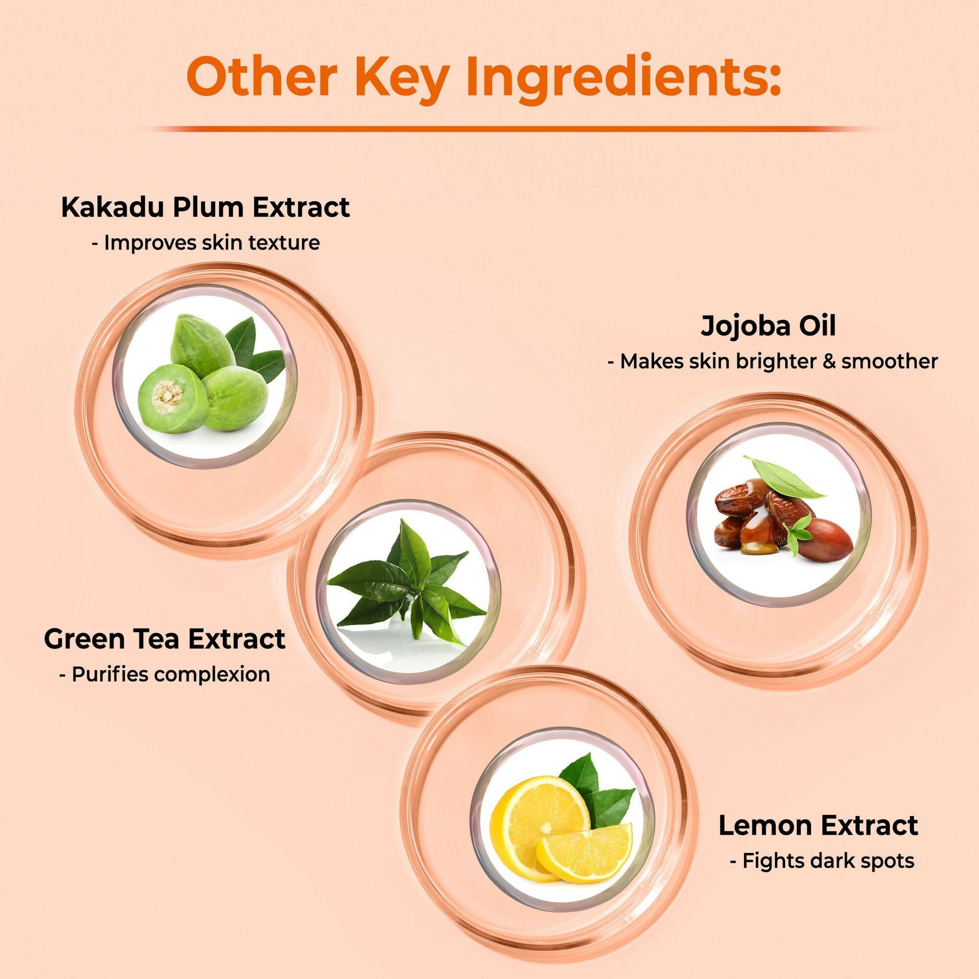 Good Vibes Papaya Even Skin Tone Night Cream with Power of Serum - Nourishes and Brightens the Skin Overnight