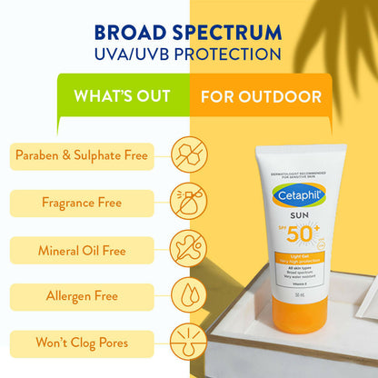 Cetaphil Sun SPF 50 Light Gel Mineral Base For Normal, Dry & Oily Skin
