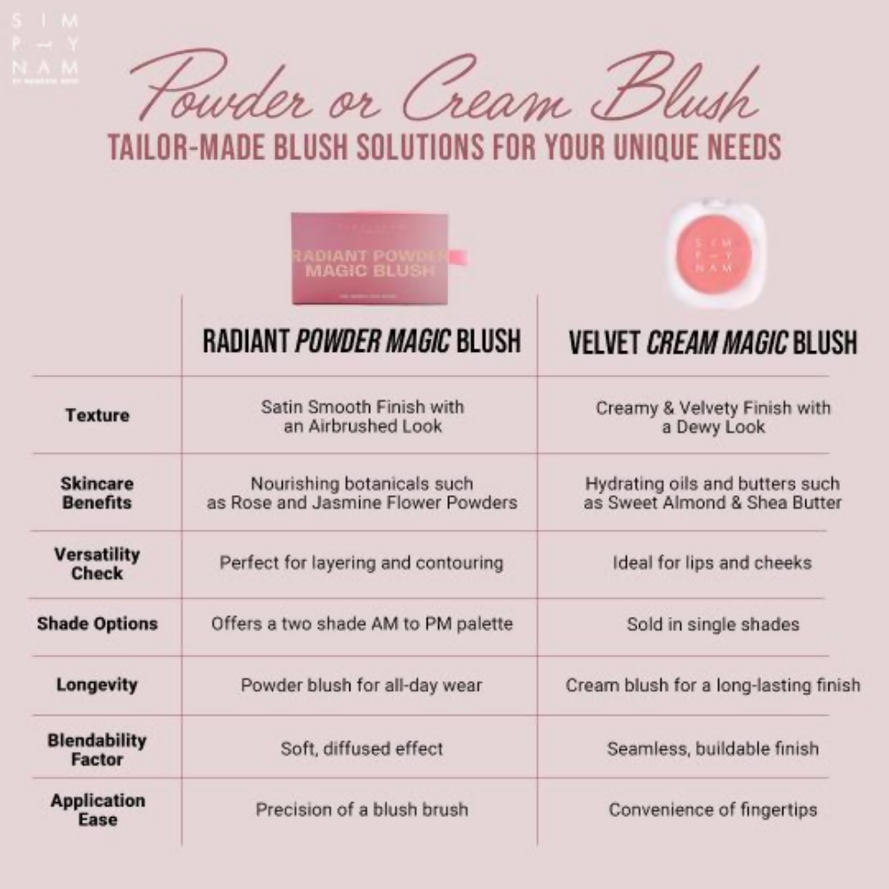Simply Nam Velvet Cream Magic Blush - Maid Of Honor