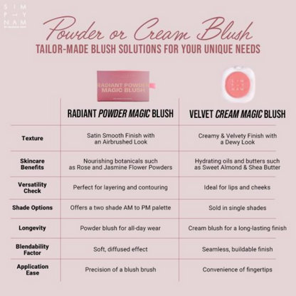 Simply Nam Velvet Cream Magic Blush - Maid Of Honor
