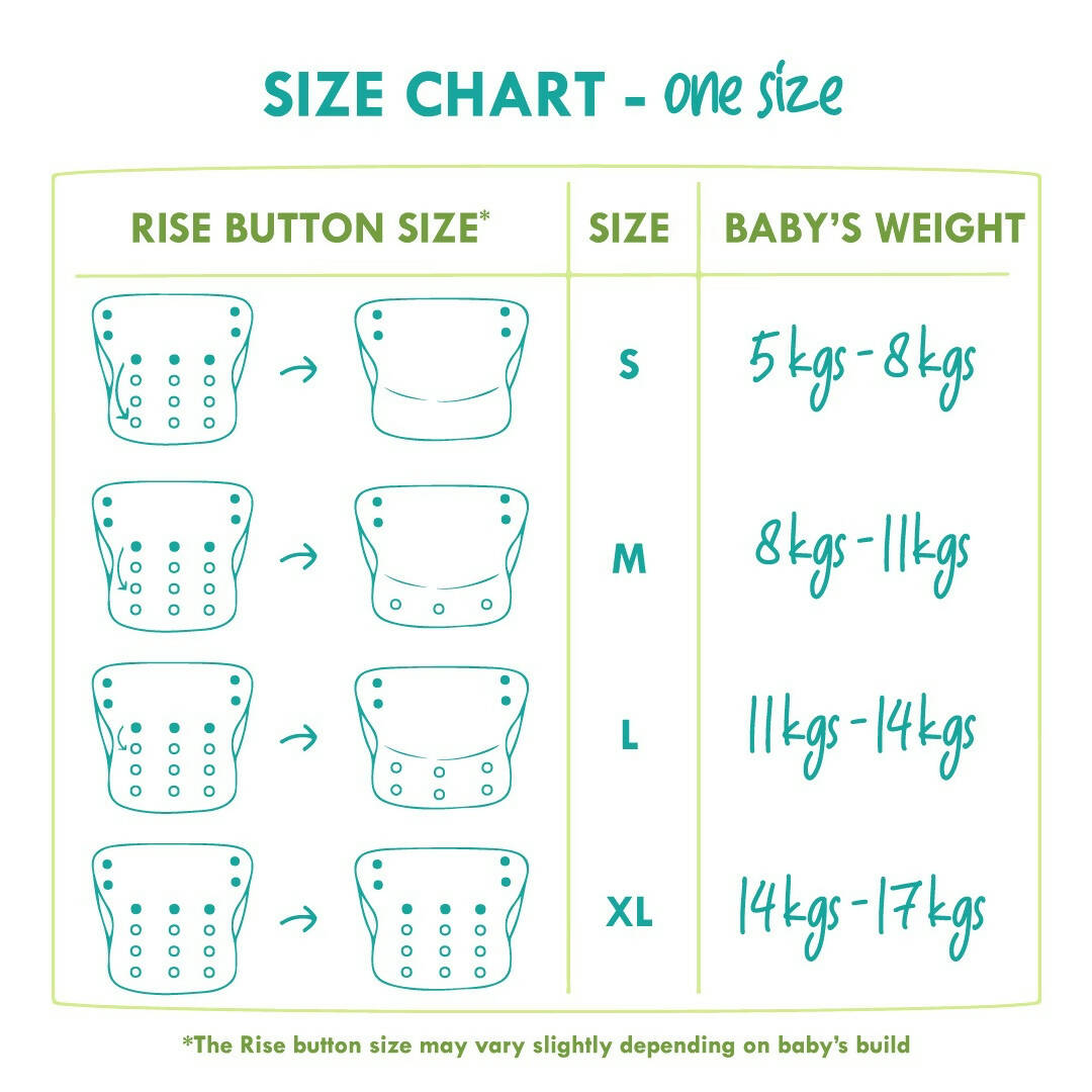 Kindermum Nano Aio Cloth Diaper With 2 Organic Cloth Inserts- Anchor For Kids