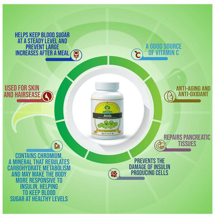 Sushrut Ayurved Good Health Amla Veg Capsules