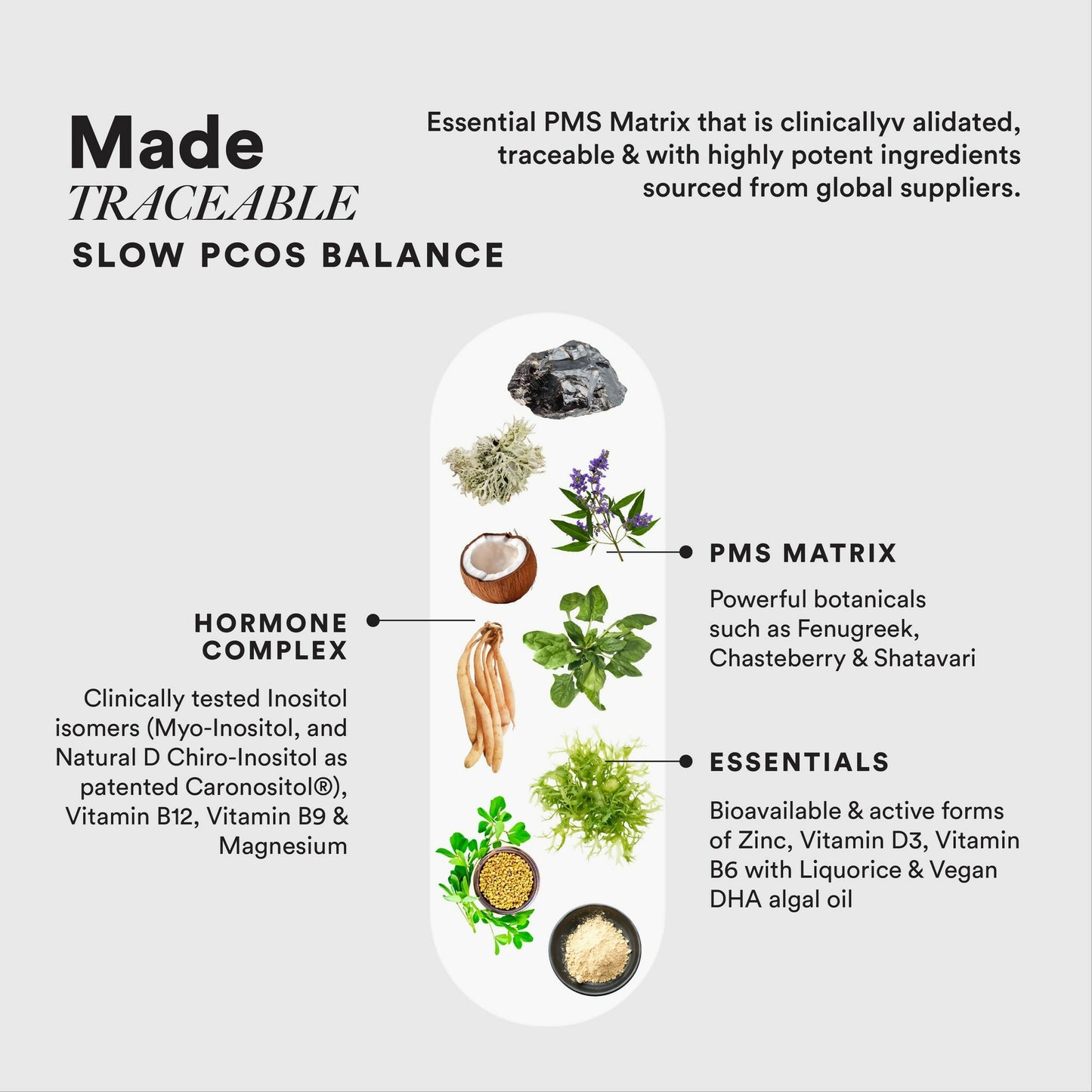 Wellbeing Nutrition Slow PCOS Balance Capsules