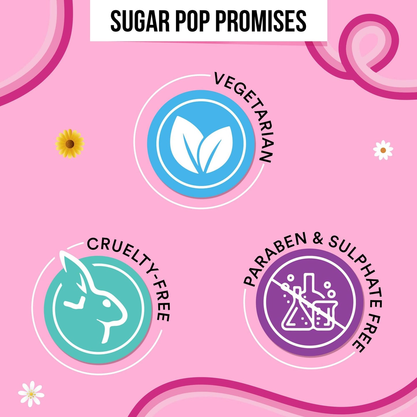 SUGAR POP Nourishing Lip Balm - 07 Plum