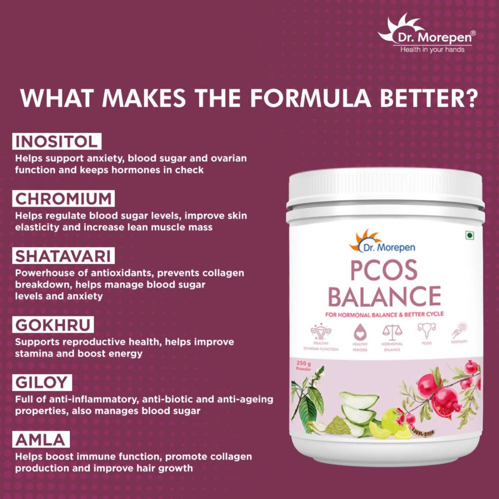 Dr. Morepen PCOS Balance Powder