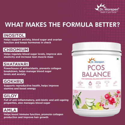 Dr. Morepen PCOS Balance Powder