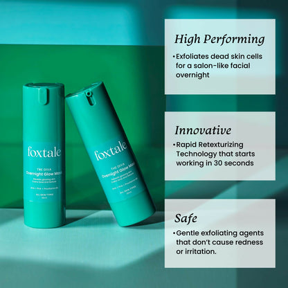 Foxtale Over Night Glow Mask For Glowing Skin, 4% Glycolic Acid & 3% Lactic Acid, Reduces Blackheads and Whiteheads
