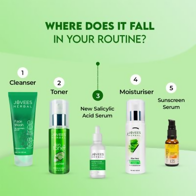 Jovees 2% Salicylic Acid Acne Control Serum